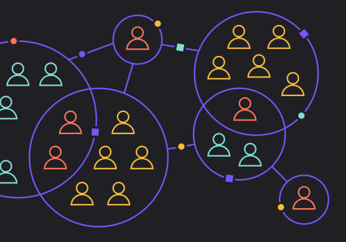 Analyzing User Interactions on a Google My Business Account